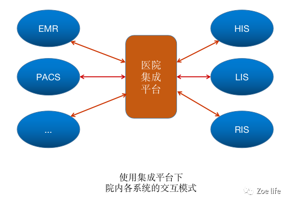 产品经理，产品经理网站